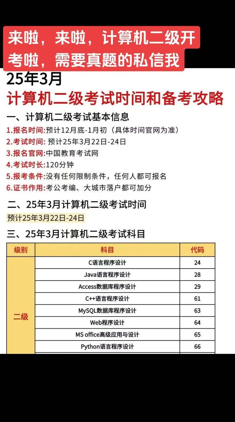 计算机二级等级考试全解析 怎么考、考什么题型、适合什么人报考